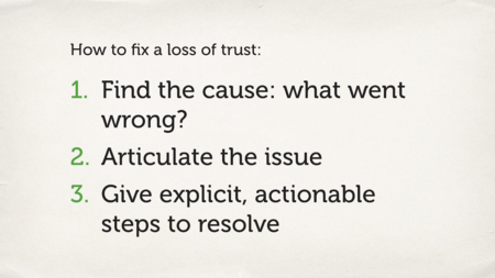 Slide with a numbered list: “how to fix a loss of trust”.