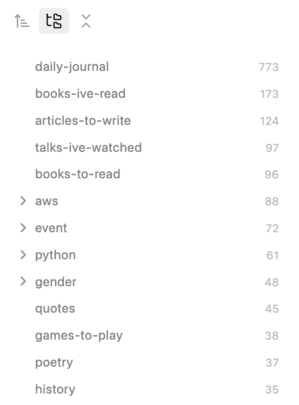 A screenshot of my tag panel in Obsidian. There's a list of tags on the left-hand side, and counts down the right. The first few tags are daily-journal (773), books-ive-read (173), articles-to-write (124) and talks-ive-watched (97). There are also a couple of collapsed tag lists, which indicate prefixes, including 'aws', 'event' and 'python'.