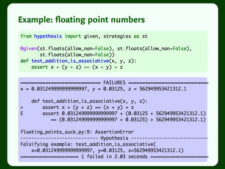 Code for a Hypothesis test that asserts float addition is associative, and output showing a counterexample and a failed test.