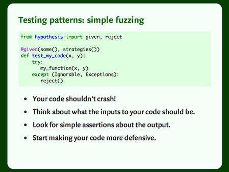 Code and a bulleted list: “Testing patterns: simple fuzzing”.