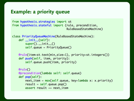 Code showing a Hypothesis test for a priority queue.