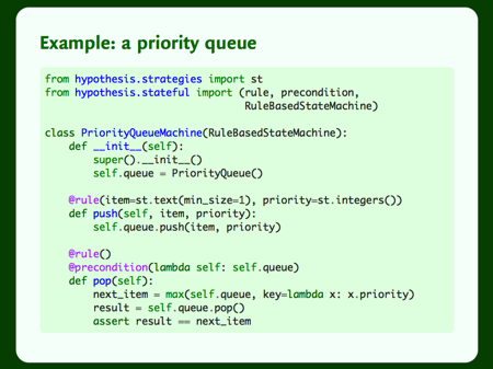 Code showing a Hypothesis test for a priority queue.