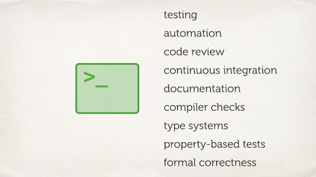 A green terminal-like icon, with a list of tools for checking software reliability.