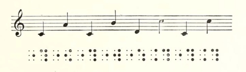 A few bars of musical notes with the Braille symbols printed below.