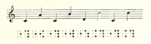 A few bars of musical notes with the Braille symbols printed below.