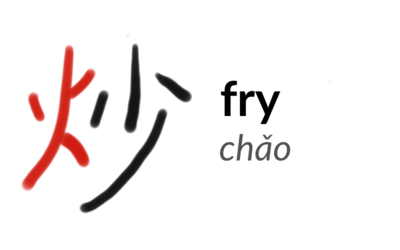 The character 炒 or chǎo, meaning 'fry'.