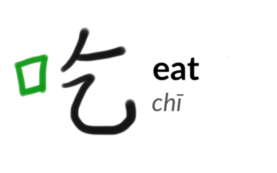 The character 吃 or chī, meaning 'eat'. The mouth radical is highlighted in green on the left.