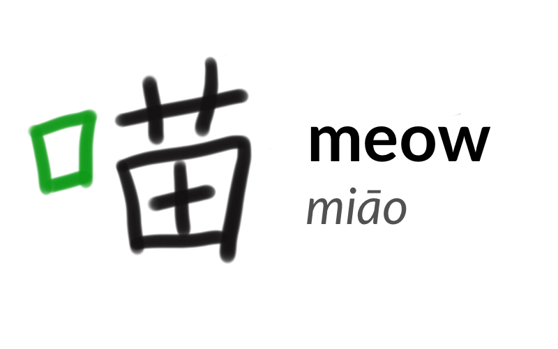 The character 喵 or miāo, meaning 'meow'.