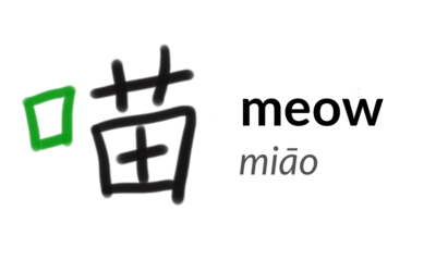The character 喵 or miāo, meaning 'meow'.