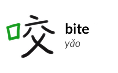 The character 咬 or yǎo, meaning 'bite'.