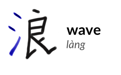 The character 浪 or làng, meaning 'wave'.