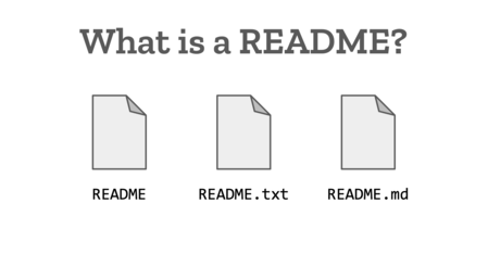 A slide with three grey file icons labelled 'README', 'README.txt' and 'README.md'. The slide is titled 'What is a README?'.