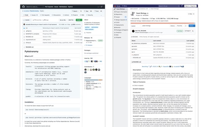Screenshots of repositories on GitHub and GitLab. A significant part of the area of the page is showing the README.