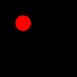 A red circle in the middle of a black background.