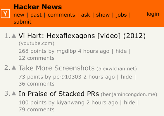 A screenshot of the Hacker News homepage, with my post in the second slot from the top. The top slot is a link to a Vi Hart video about hexaflexagons.