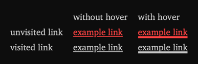 A collection of four underlined links on a black background. The unvisited links are bright red, while the visited links are white. The hovered links have a thicker underline.