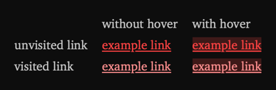 A collection of four underlined links on a black background. The unvisited links are bright red, while the visited links are a lighter pink. The hovered links have a barely visible transparent red background.