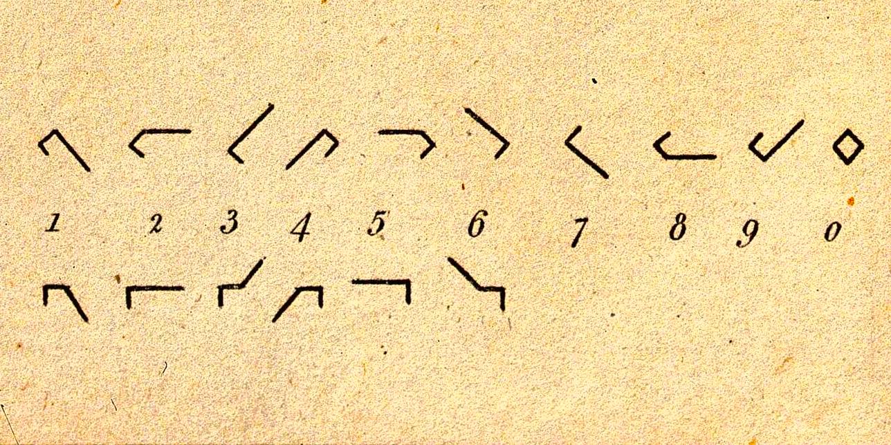 What Does D Match In A Regex Alexwlchan