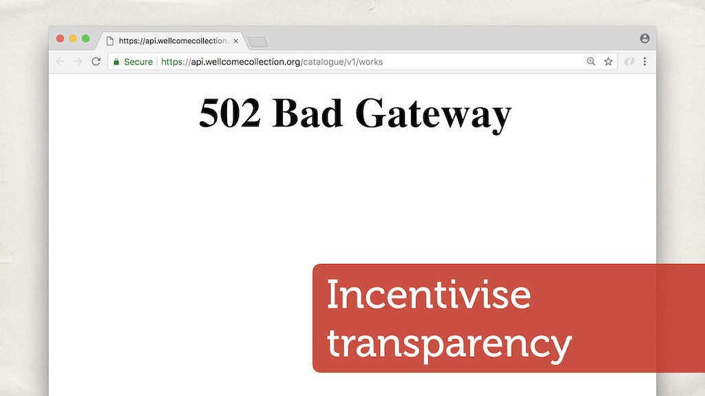 A screenshot of an error page in a web browser, with the overlaid text “Incentivise transparency”.