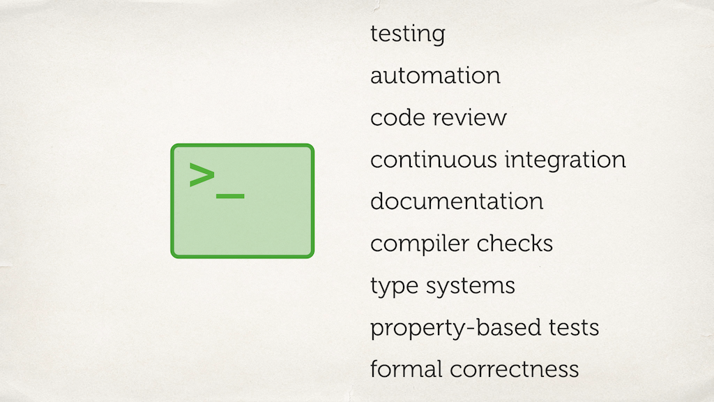 A green terminal-like icon, with a list of tools for checking software reliability.